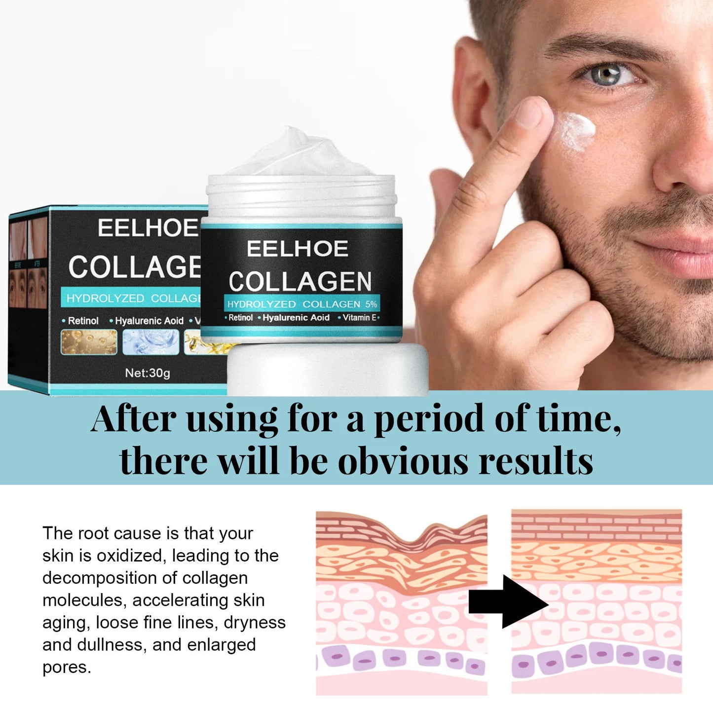 EELHOE Men Face Cream Gentle Moisturizing Reduce Dryness Firming Remove Wrinkles Prevent Aging Enhance Elasticity Men Face Cream