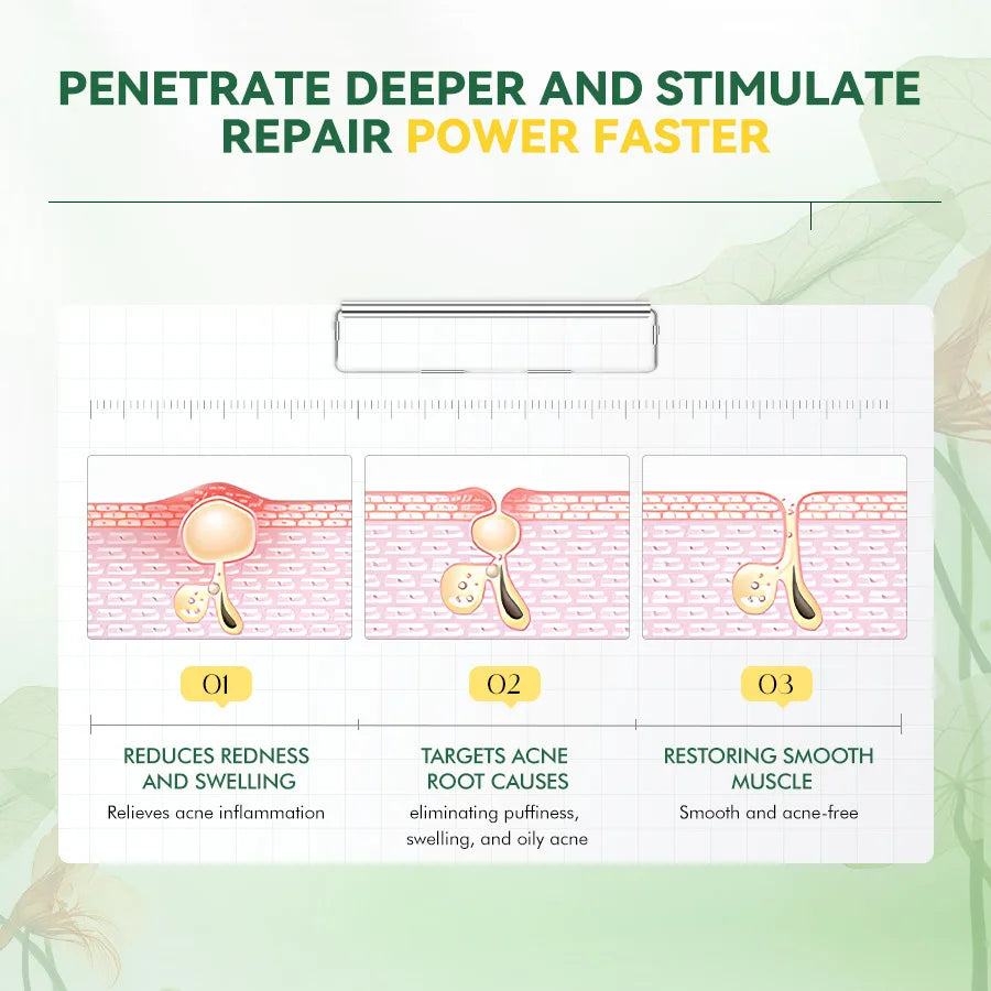 2ml Centella Facial Serum for Dermapen Hyaluronic Acid Acne Solution Ampoule Glutathione Fine Lines Hydrate Fluid 5/20PCS