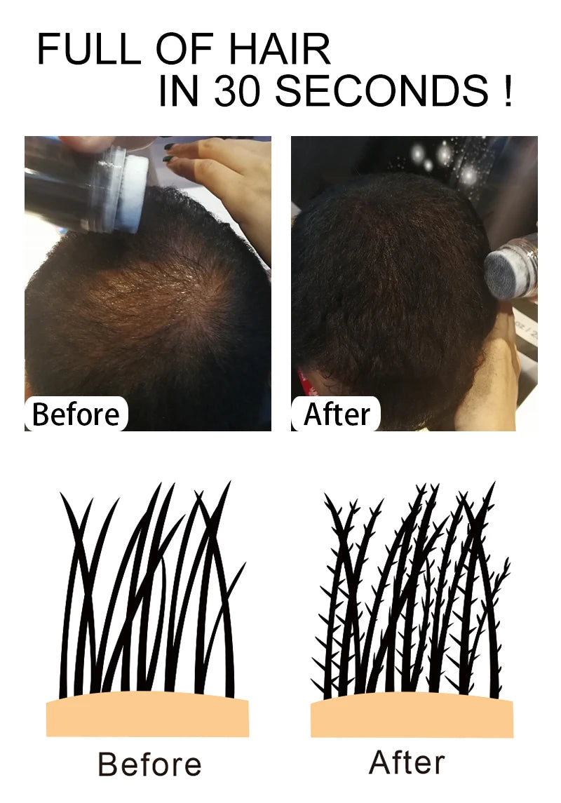 25g Hair Fibers Keratin Thickening Spray Hair Fiber Refill Hair Building Fibers Instant Regrowth Powders Hair Growth Product