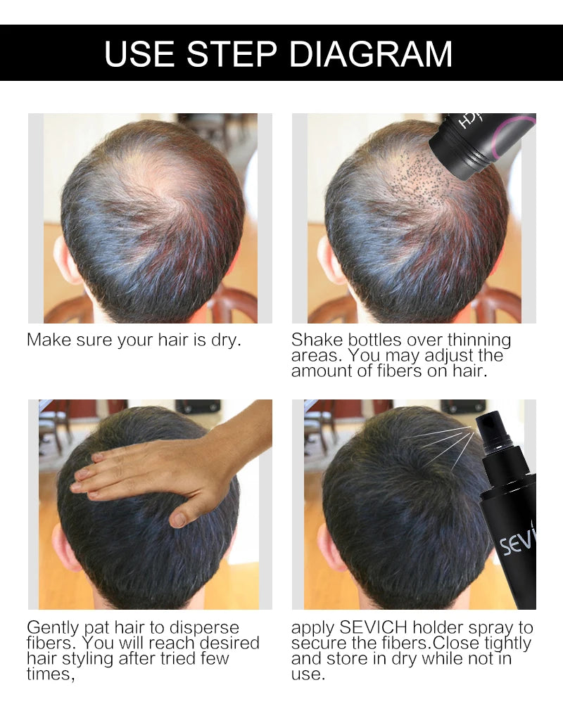 25g Hair Fibers Keratin Thickening Spray Hair Fiber Refill Hair Building Fibers Instant Regrowth Powders Hair Growth Product