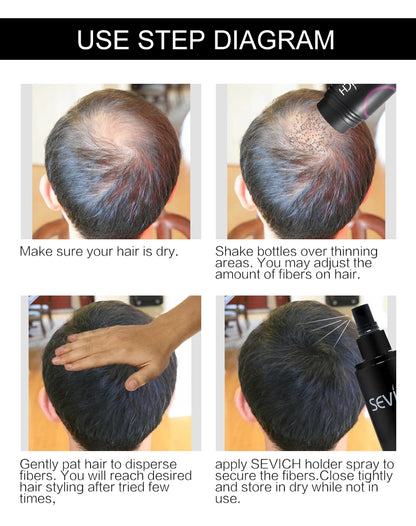 25g Hair Fibers Keratin Thickening Spray Hair Fiber Refill Hair Building Fibers Instant Regrowth Powders Hair Growth Product