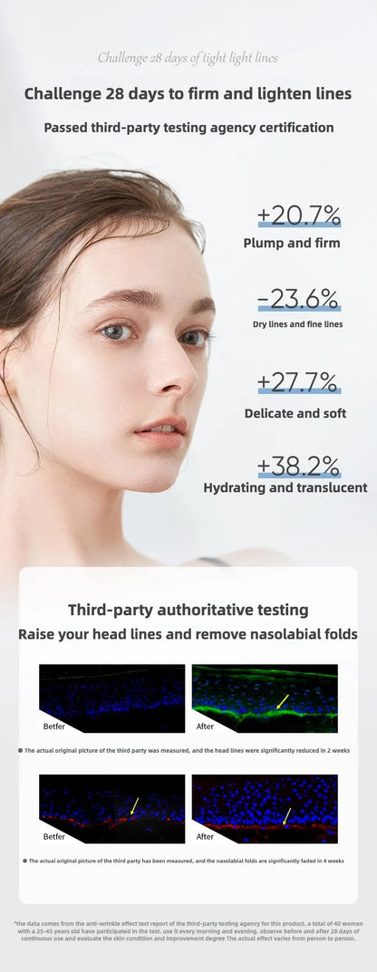 Blue copper peptide Anti-aging Essence Fade Fine Lines Facial Moisturizing brightning Anti Aging Firming Skin Care