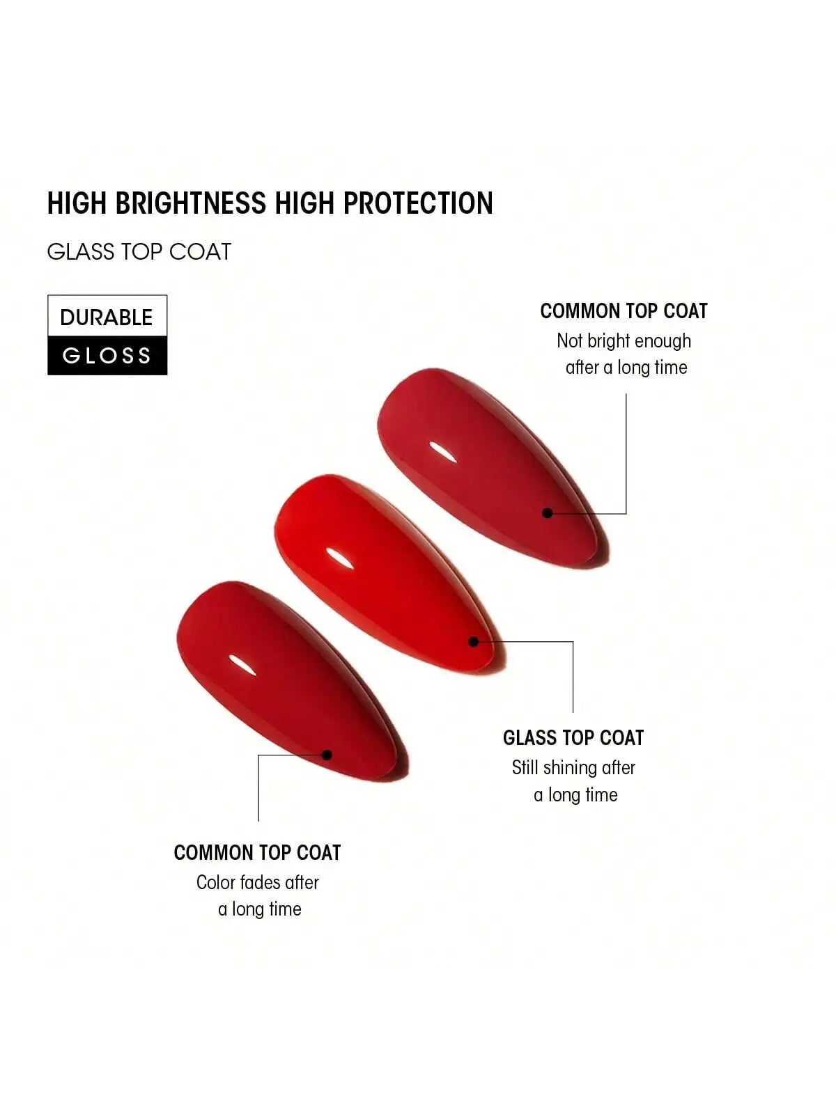 Nail polish new Japanese basic functional glue base glue glass sealing set firm and durable nail salon use