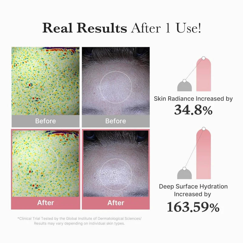 PDRN Pink Vita Coating Mask Deep Collagen Anti Wrinkle Lift Face Mask Overnight Firm Hydrating Moisturizing Glowing Skin Korea