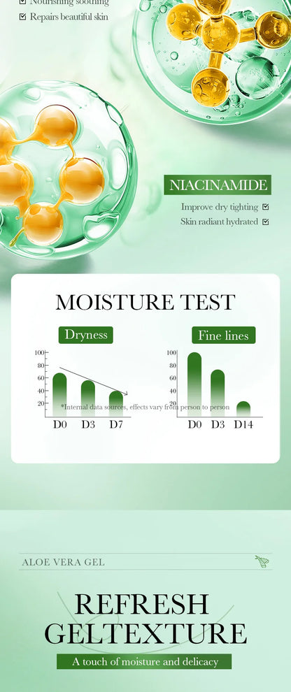 300g BIOAQUA Moisturizing and Soothing Aloe Vera Gel Skin Rejuvenating Hydrating Face Cream Beauty Facial Skin Care