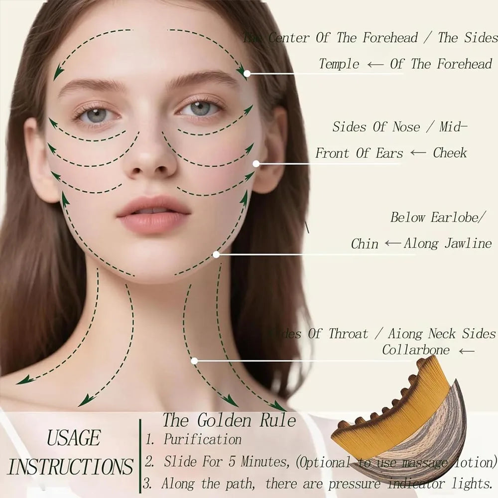 Lymphatic Contour Face Brush Soft Exfoliation Brush Reduce Puffiness Relief Fatigue Massager Skin Sculpting Tool Dry Brushing