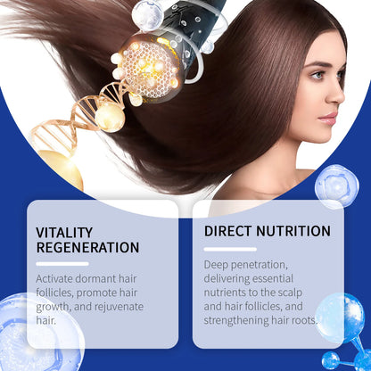 EELHOE Hair Care Set Blue Copper Peptide Serum Anti Hair Loss Treatment Damaged Hair Repair Copper Peptide Hair Growth Products