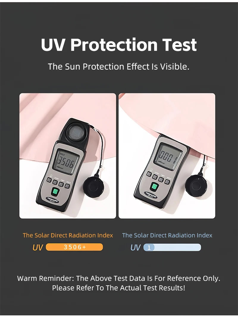 WEST BIKING Mask Breathable Sunscreen Face Veil Ice Silk Face Mask Sun Protection Neckline Face Cover Summer Cycling Hiking