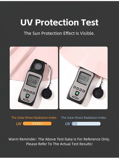 WEST BIKING Mask Breathable Sunscreen Face Veil Ice Silk Face Mask Sun Protection Neckline Face Cover Summer Cycling Hiking