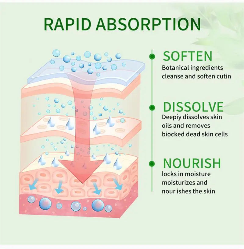 Herbal Anti Crack Foot Cream Spray Heel Cracking Repair Products Exfoliation Dead Skin Removal Softening Moisturize Smooth Care