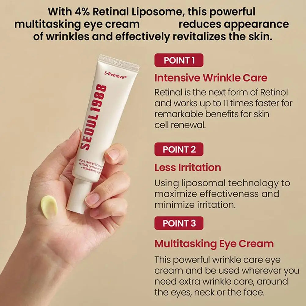 Seoul 1988 Eye Cream Niacinamide Retinoic Acid Ginseng Essence Firm Cream Lighten Fine Lines Deep Moisturizing Care Essence Set