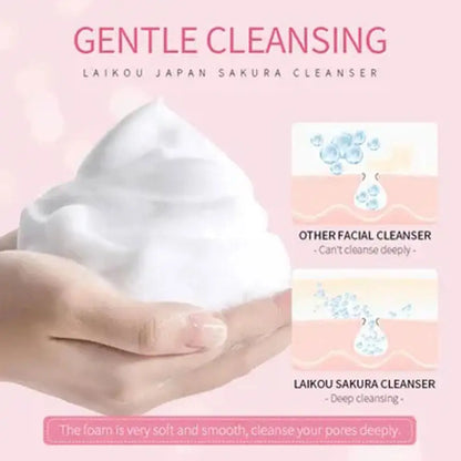 6pcs Sakura Skin Care Set Hydrating Moisturing Smoothing Nourishing Brightening Firming Women Beauty Skincare Product