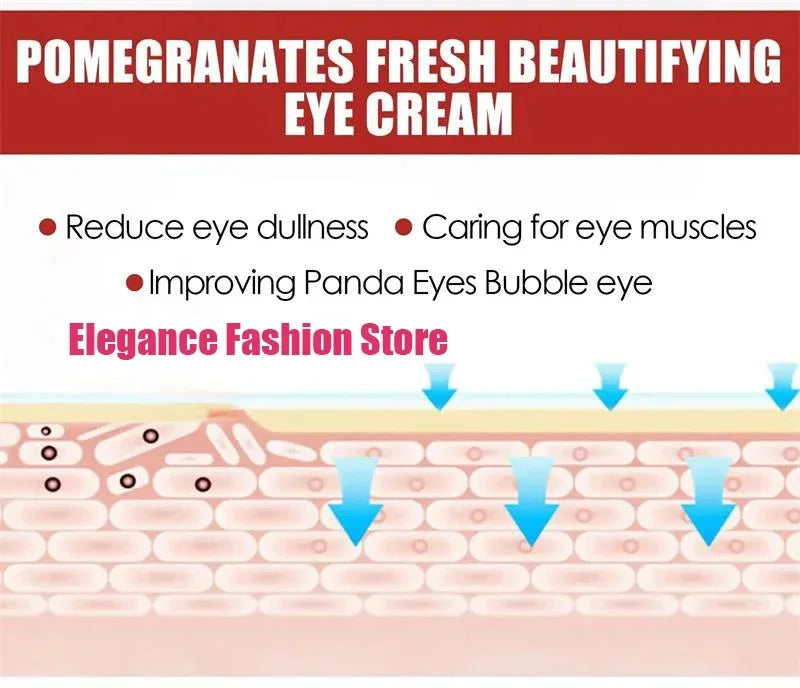 Instant Eye Bag Remove Eye Cream Anti Fat Particles Dark Circles Puffiness Fade Fine Lines Lift Brighten Korean Beauty Eye Care