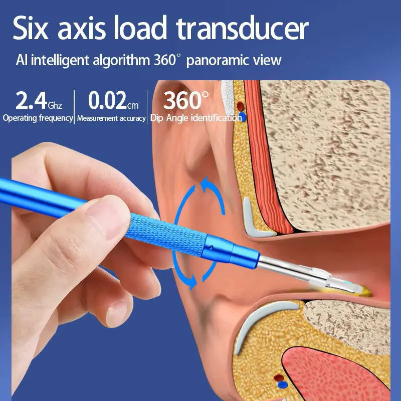 5.5MM HD Visual Ear Endoscope 3in1 USB Otoscope Ear Wax Removal IP67 Endoscope Mini Camera Otoscope Health Care For PC Android