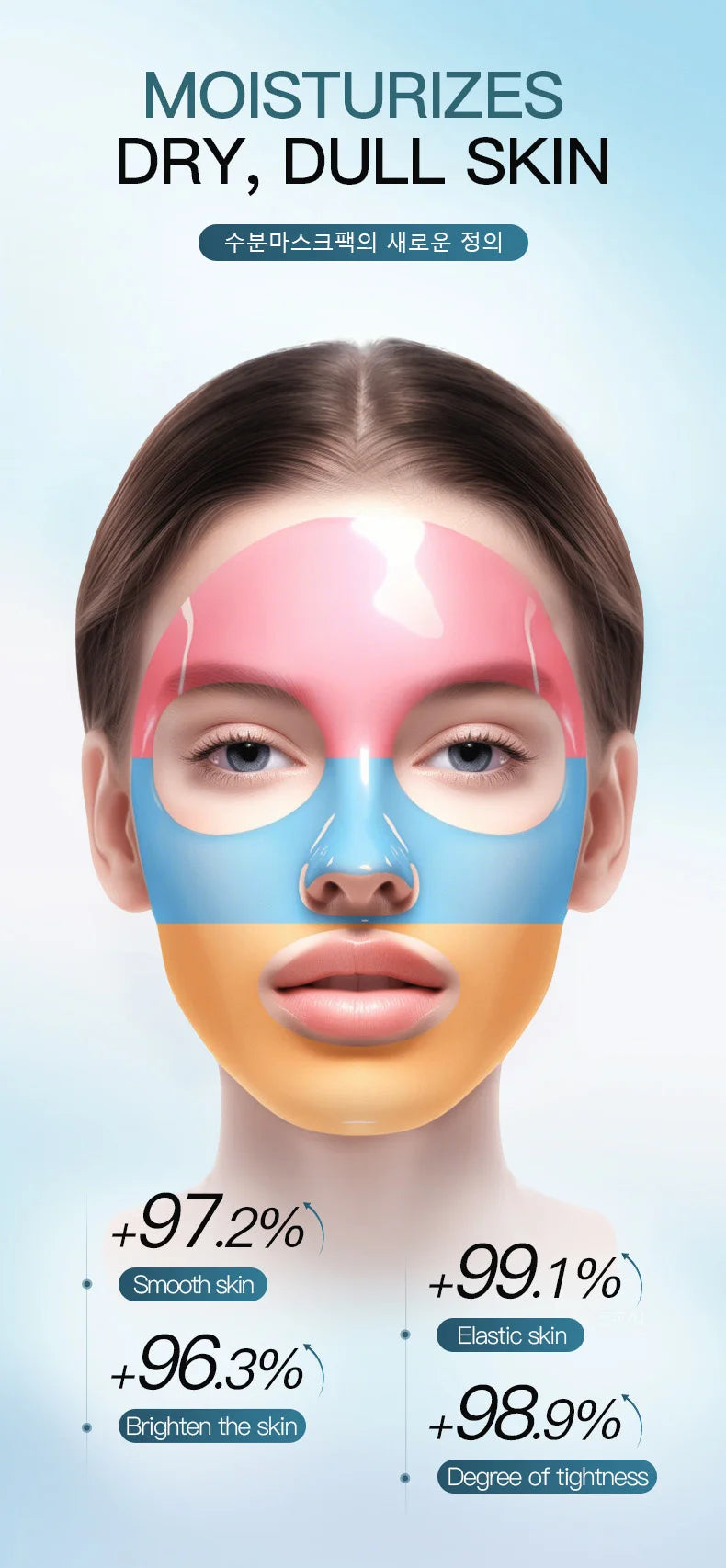 SADOER Rainbow Collagen Facial Masks Moisturizing Whitening Anti-aging Sakura Hyaluronic Acid Face Mask Korean Cosmetics