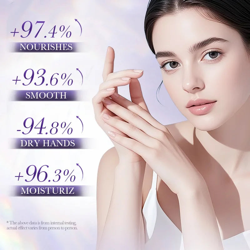 BIOAQUA Collagen Hand Cream Nourishing Moisturizing Anti-Aging Anti Wrinkles Whitening Hands Skin Care Products