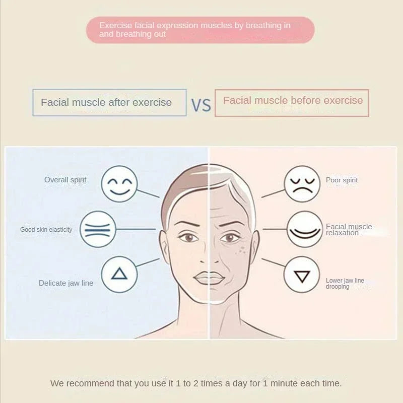 V-shaped Chin Trainer, Facial Neck Trainer, Facial Lifting and Tightening Portable Facial Trainer