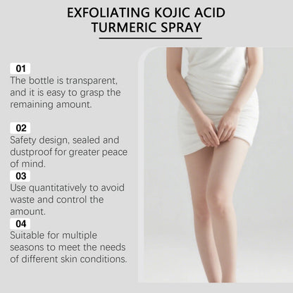 Moisturizing Skin Brightening Serum Lighten Dark Skin Calluses Remover Anti Dryness Peeling Restore Smooth Soft Foot Care Spray