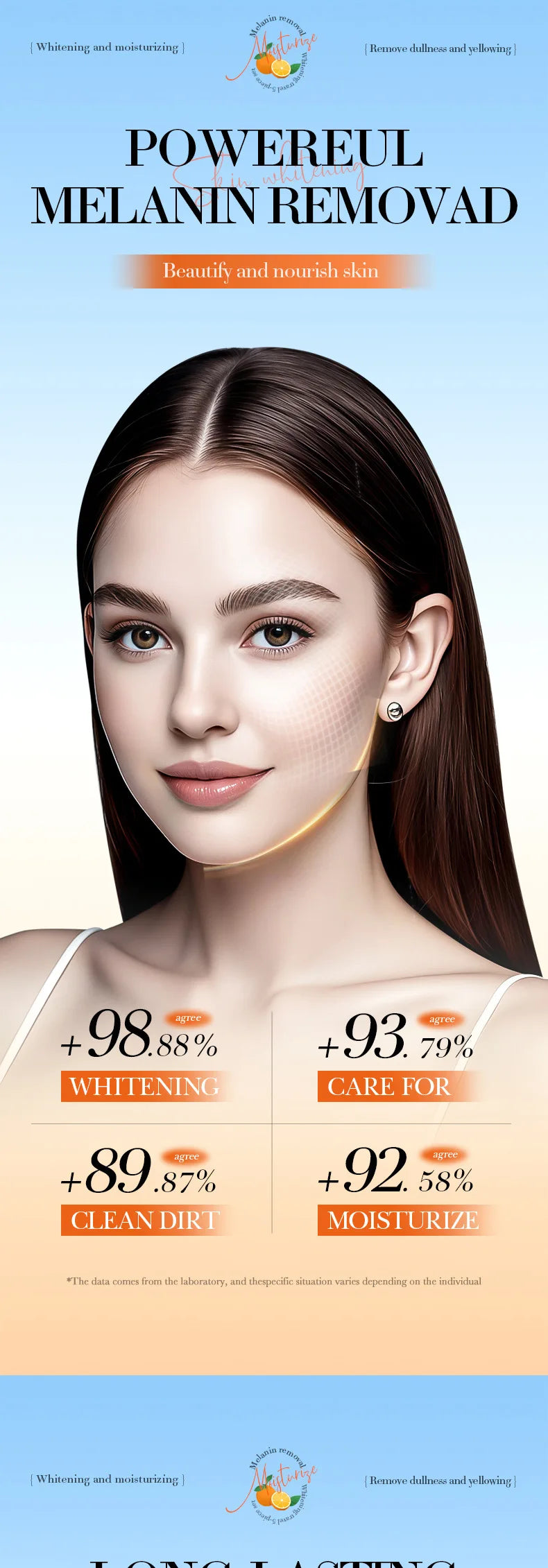 Orange Vitamin C Brightening Travel Kit 5-Piece – Hydrating Radiance-Boost Skincare Set for Fast Glow & Daily Moisture