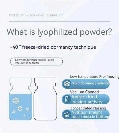 Blue Copper Peptide Freeze-Dried Powder Set Oligopeptide Anti Wrinkle Essence Shrink Pores Acne Treatment Skincare Serum