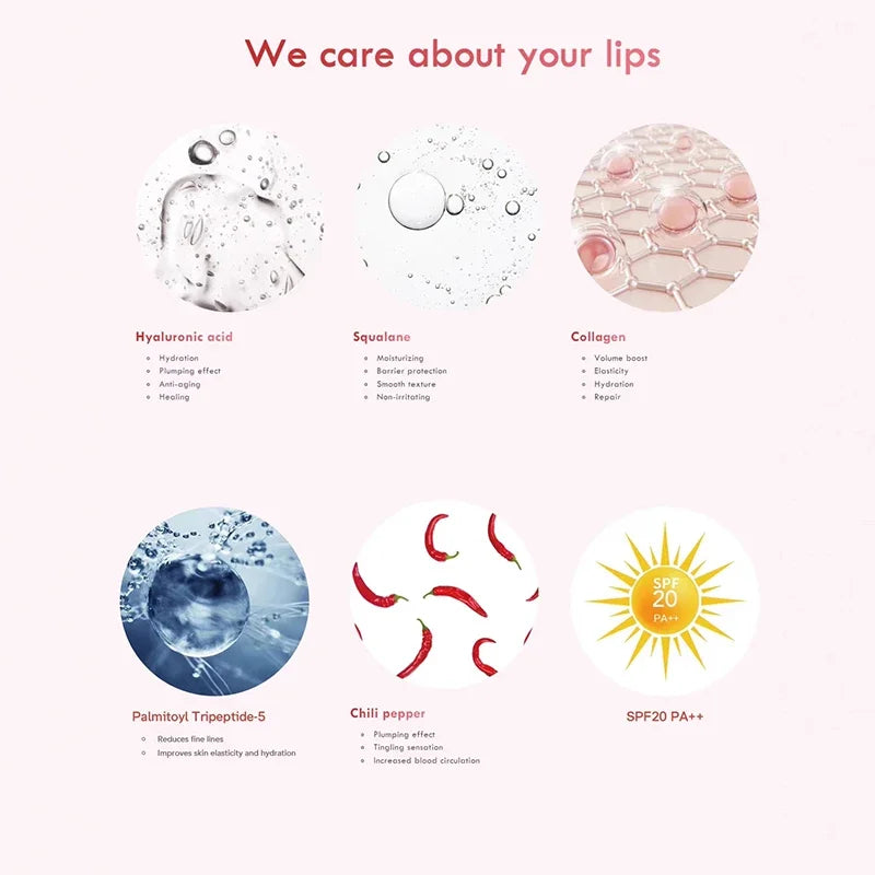 Plumping Lip Shot Lip Balm Oil Plumper Nourishing Anti Wrinkle Moisturizing Ultimate Sexy Beauty Care Gloss Makeup