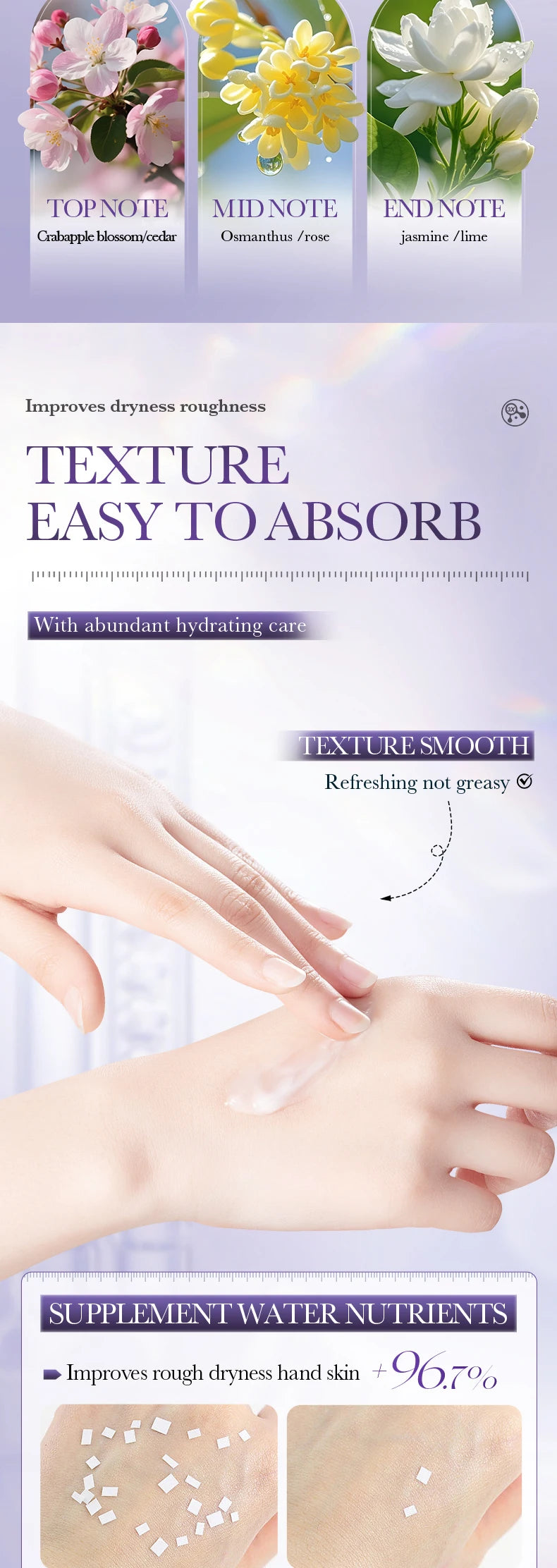 BIOAQUA Collagen Hand Cream Nourishing Moisturizing Anti-Aging Anti Wrinkles Whitening Hands Skin Care Products