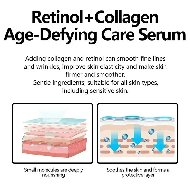Retinol Anti-Wrinkle Cream Repair Instant Wrinkle Brightening Repair Dispelling Wrinkles Firming Lifting Lightweight Skincare