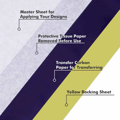 Tattoo Transfer Paper And Tattoo Transfer Cream Gel Tattoo Stencil Paper Copy Pape Tattoo Transfer Soap Tattoo Accessories