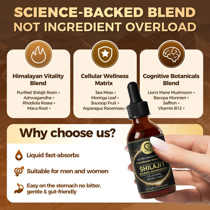 Shilajit Liquid Drops with Sea Moss, Ashwagandha, Maca, Moringa Liquid Vitamins for Women and Men -Trace Minerals+HerbalFusion