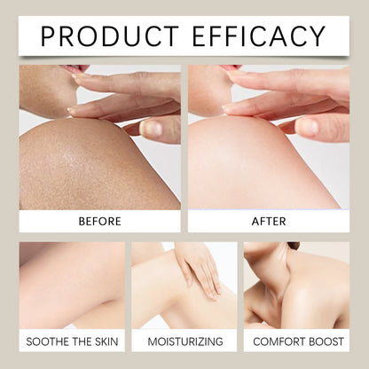 Soothing Body Lotion For Dry Skin Daily Moisturizing & Nourishing Cream Provides Soft Smooth Refreshing Skin Fast Absorbing