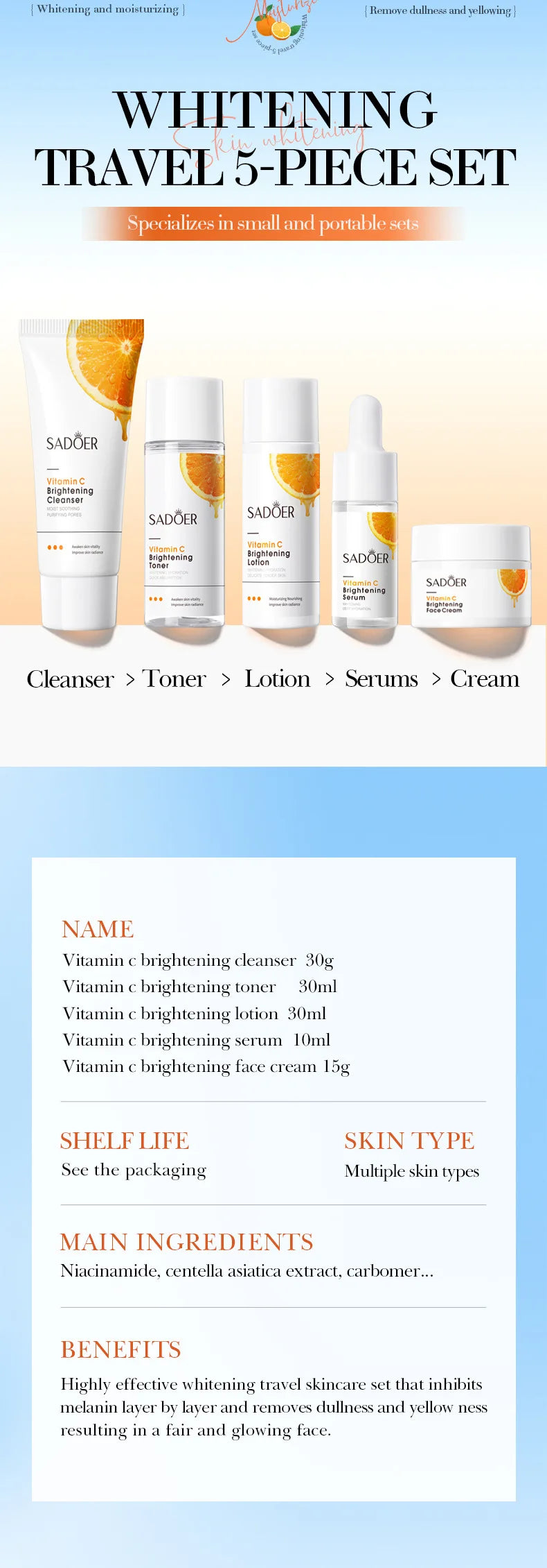 Orange Vitamin C Brightening Travel Kit 5-Piece – Hydrating Radiance-Boost Skincare Set for Fast Glow & Daily Moisture