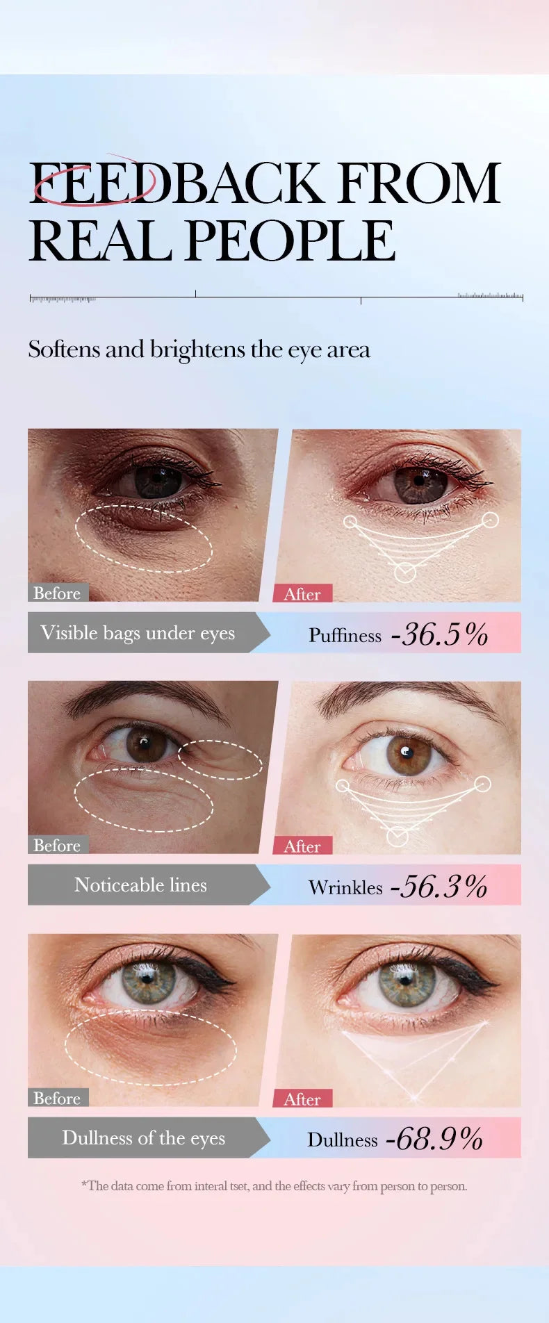 Instant Eye Bag Removal Cream Collagen Anti-Wrinkle Firming Skin Fade Fine Lines Anti Dark Circle Puffiness Brighten Eye Care