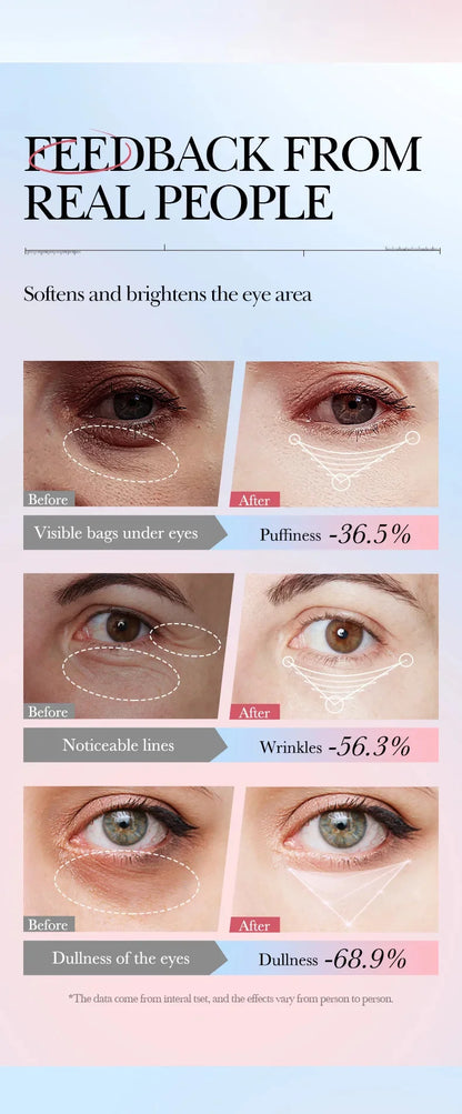 Instant Eye Bag Removal Cream Collagen Anti-Wrinkle Firming Skin Fade Fine Lines Anti Dark Circle Puffiness Brighten Eye Care