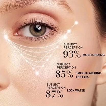 Bee Venom Firming Eye Cream with Retinol - Dark Circle Reduction, Hydrating Lift, Fast Absorption, Winter Renewal Care