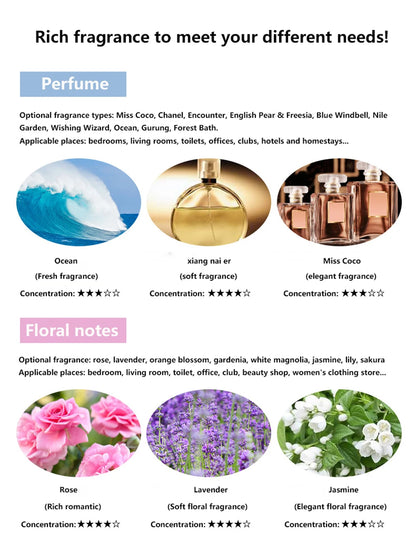 500ml Hotel Series Shangri-La Essential Oils For Candle Making Fragrance Oil For Aromatic Diffuser SPA Home Perfume Aroma Oil
