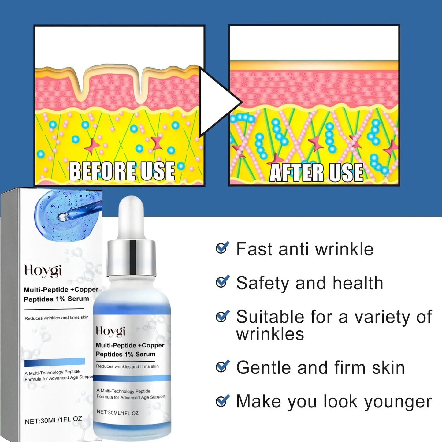 Multi-Peptide +Copper Peptides 1% Serum Firming Lifting Fade Fine Lines Anti Aging Wrinkles Moisturizing Face Skin Care Korea