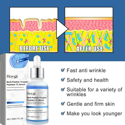 Multi-Peptide +Copper Peptides 1% Serum Firming Lifting Fade Fine Lines Anti Aging Wrinkles Moisturizing Face Skin Care Korea