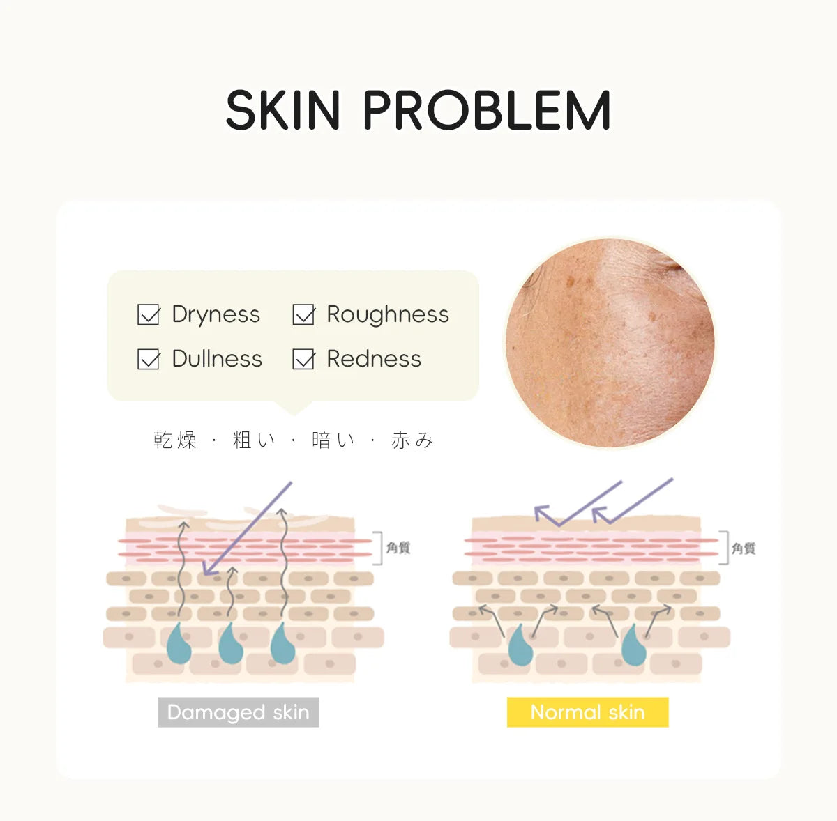 Japanese Yuzu Toner 100ml Deep Hydration Pore Minimizing Brightening Effect Long Lasting Moisture Revitalizing Skin Treatment