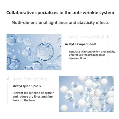 Blue copper peptide Anti-aging Essence Fade Fine Lines Facial Moisturizing brightning Anti Aging Firming Skin Care