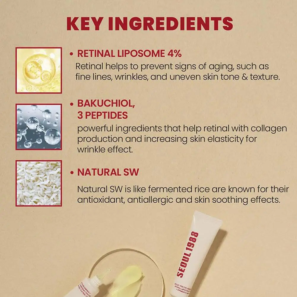 Seoul 1988 Eye Cream Niacinamide Retinoic Acid Ginseng Essence Firm Cream Lighten Fine Lines Deep Moisturizing Care Essence Set