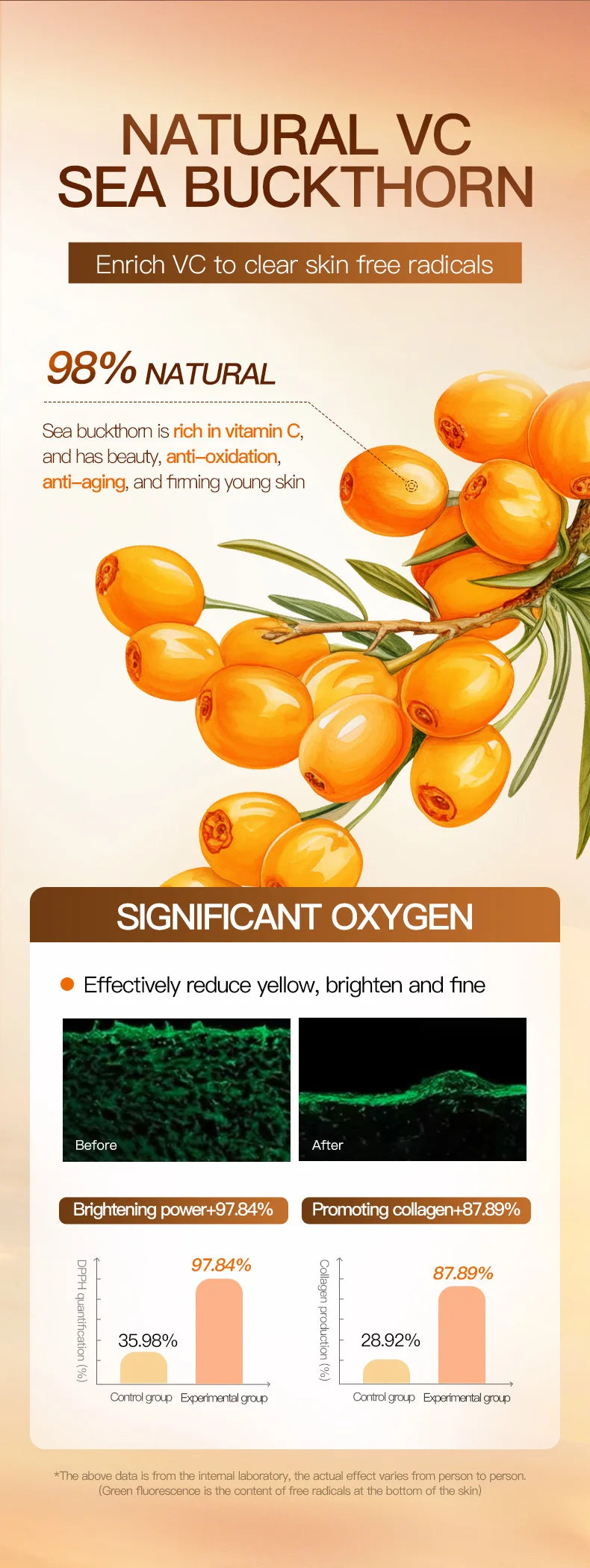 SADOER Sea Buckthorn Vitamin C Facial Serum: Brightening Anti-Aging Skin Repair Essence 30ml
