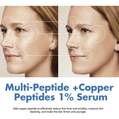 Multi-Peptide +Copper Peptides 1% Serum Firming Lifting Fade Fine Lines Anti Aging Wrinkles Moisturizing Face Skin Care Korea