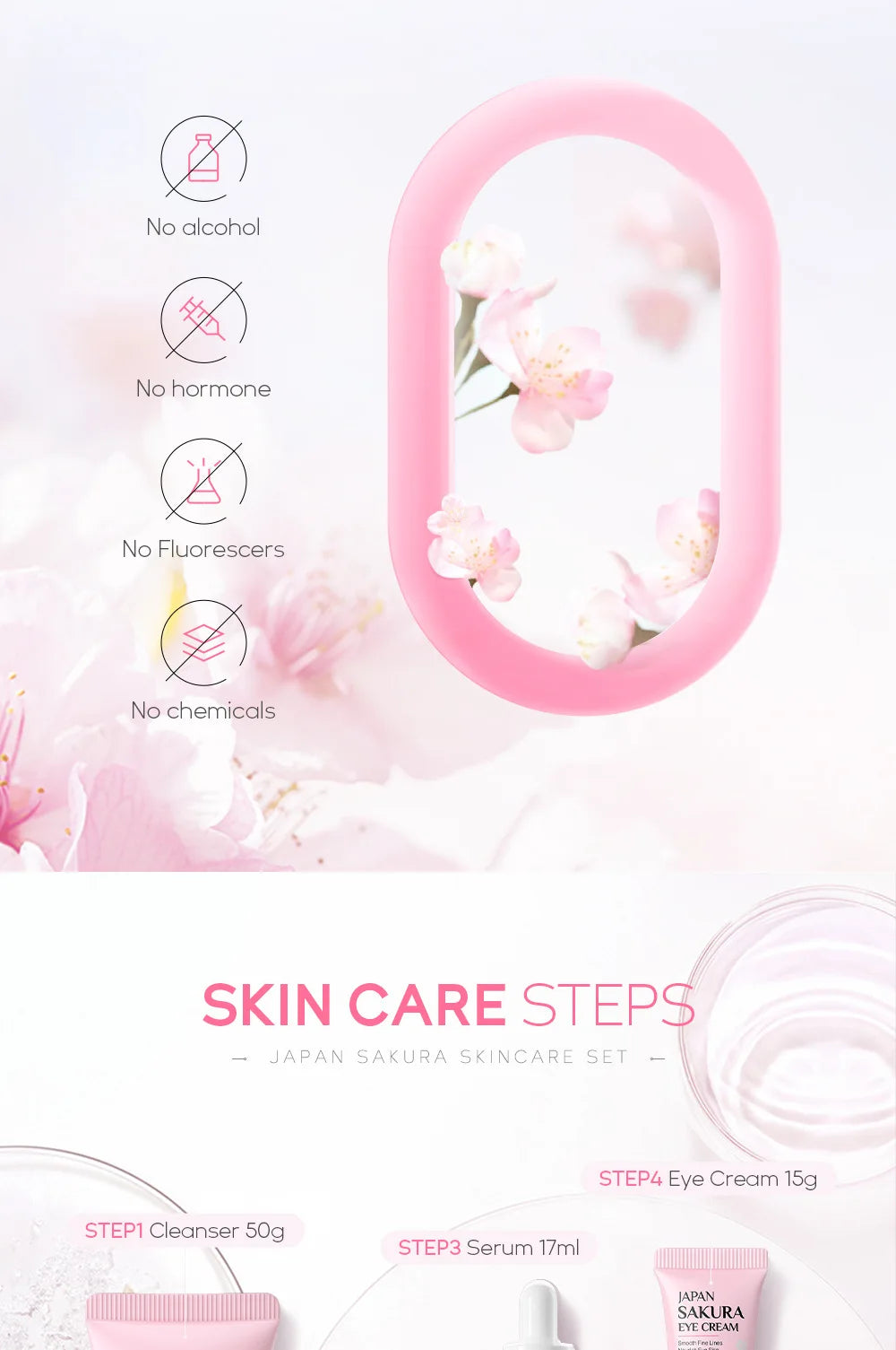 Face Skin Care Set Cleanser Sakura Essence Cream Moisturizing Toner Eye Cream Face Serum Improve Roughness & Dryness Skin Care