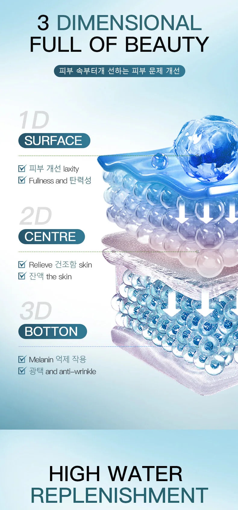 SADOER Rainbow Collagen Facial Masks Moisturizing Whitening Anti-aging Sakura Hyaluronic Acid Face Mask Korean Cosmetics