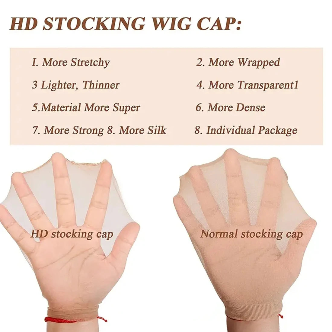 Wholesale HD Wig Cap for Women Invisible Ultra-thin Stretchy Stocking Caps for Lace Front Wigs Sheer Wig Cap Thin Nylon Cap