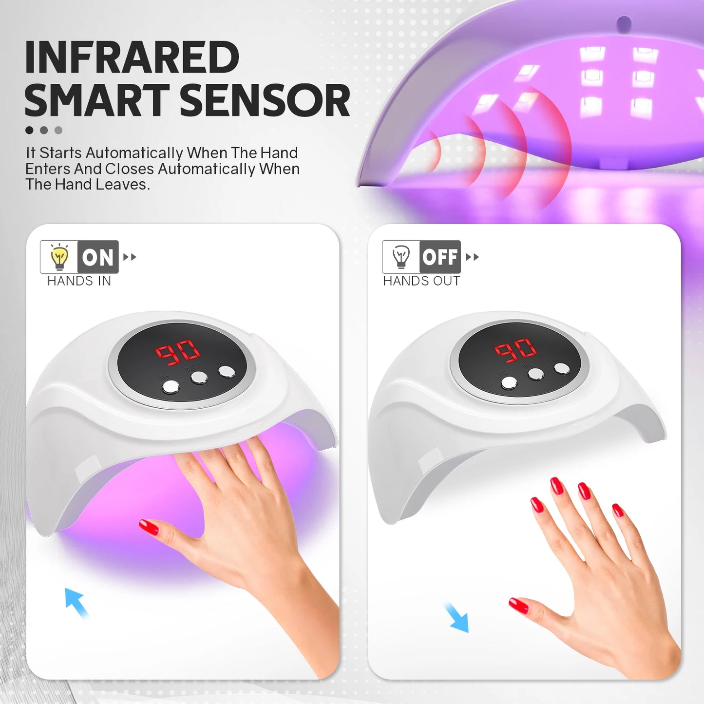 72W UV LED Nail Lamp Professional 24LEDS Gel Polish Drying Lamp With Automatic Sensing 3 Timer Nail Dryer Manicure Salon Tools