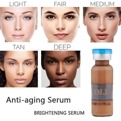 5ml BB Cream Glow Serum Starter Kit Niacinamide/Peptide Facial Foundation Cream Treatment Microparticles Moisturizing Skin Care