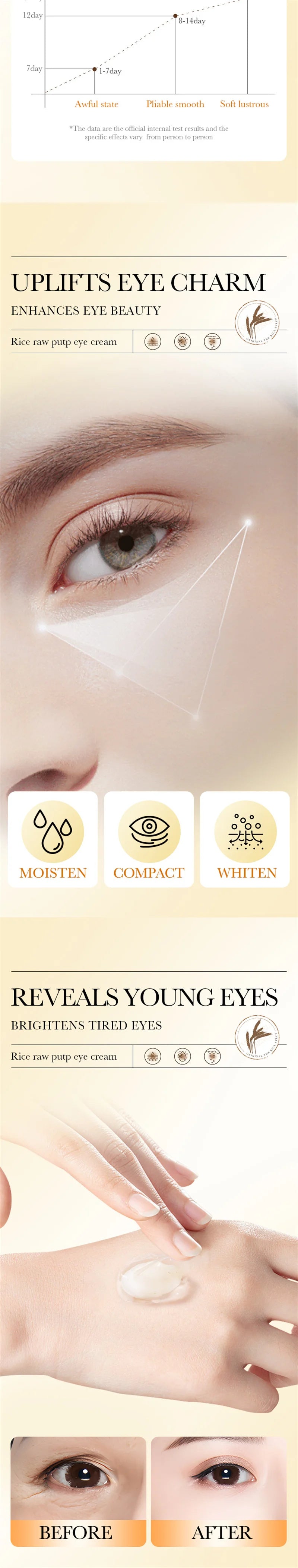 Instant Eye Bag Removal Cream Collagen Anti-Wrinkle Fade Fine Lines Firming Skin Anti Dark Circle Puffiness Brighten Eye Care