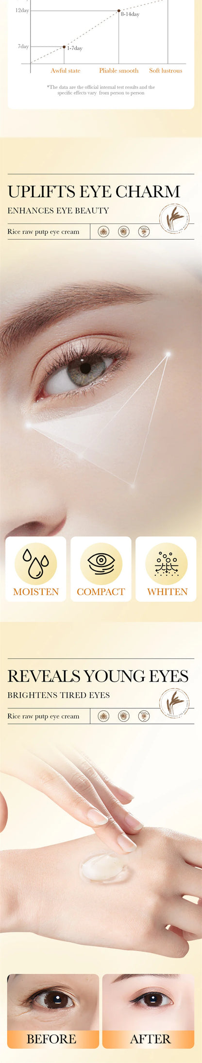 Instant Eye Bag Removal Cream Collagen Anti-Wrinkle Fade Fine Lines Firming Skin Anti Dark Circle Puffiness Brighten Eye Care