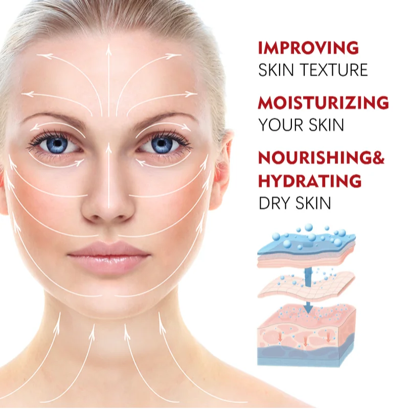 Women's Retinol Eye Cream Series Serum Lightening Dark Circles Lifting And Firming Skin Anti Aging Eye Repair Seoul 1988 Product